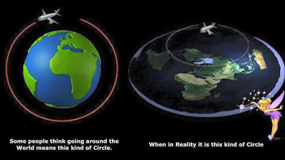 why is the earth not flat